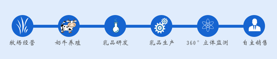 乐天堂·fun88(中国区) - 官方网站