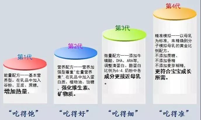 乐天堂·fun88(中国区) - 官方网站