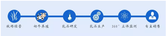 乐天堂·fun88(中国区) - 官方网站