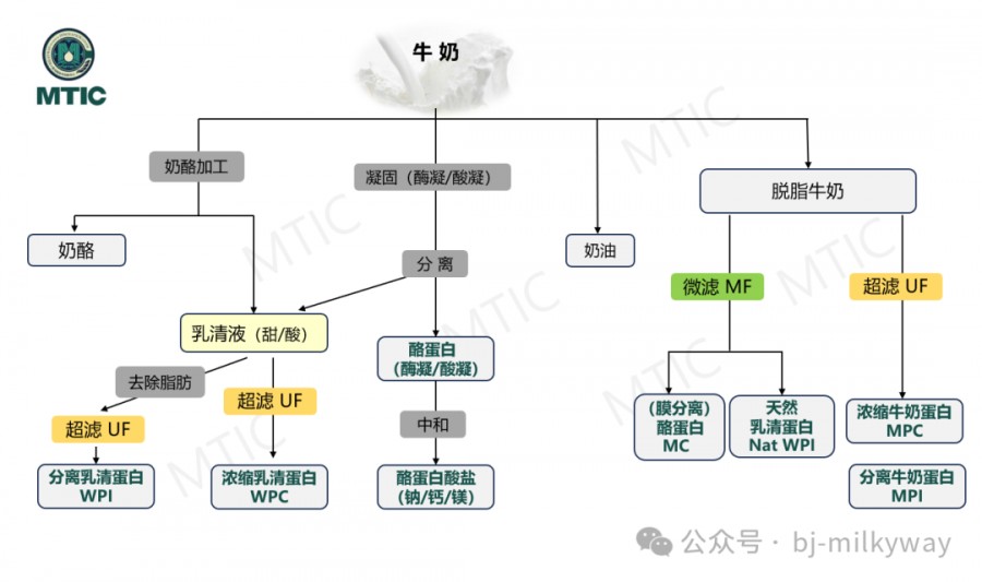 乐天堂·fun88(中国区) - 官方网站
