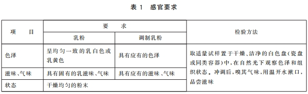 乐天堂·fun88(中国区) - 官方网站