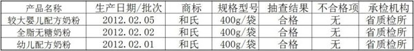 乐天堂·fun88(中国区) - 官方网站